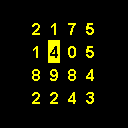 Jacado Numbers
