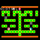 Binary Land