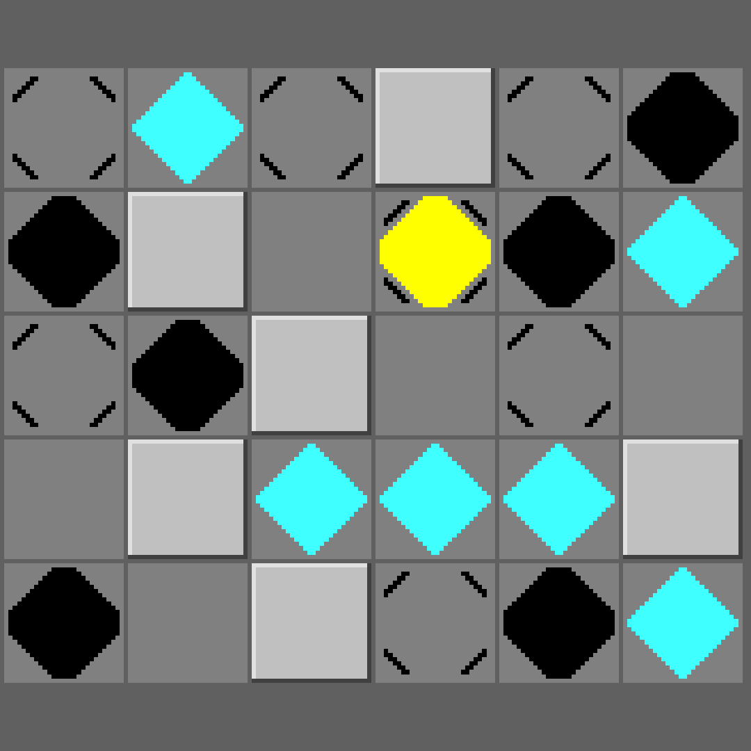 Inertia