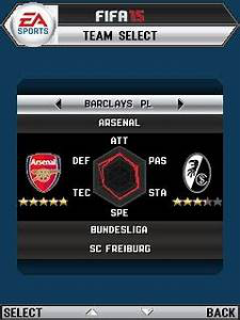 FIFA 2015
