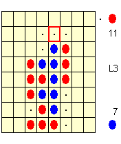 Reversi (Salamon Andras)