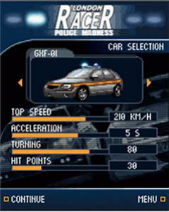 London Racer Police Madness