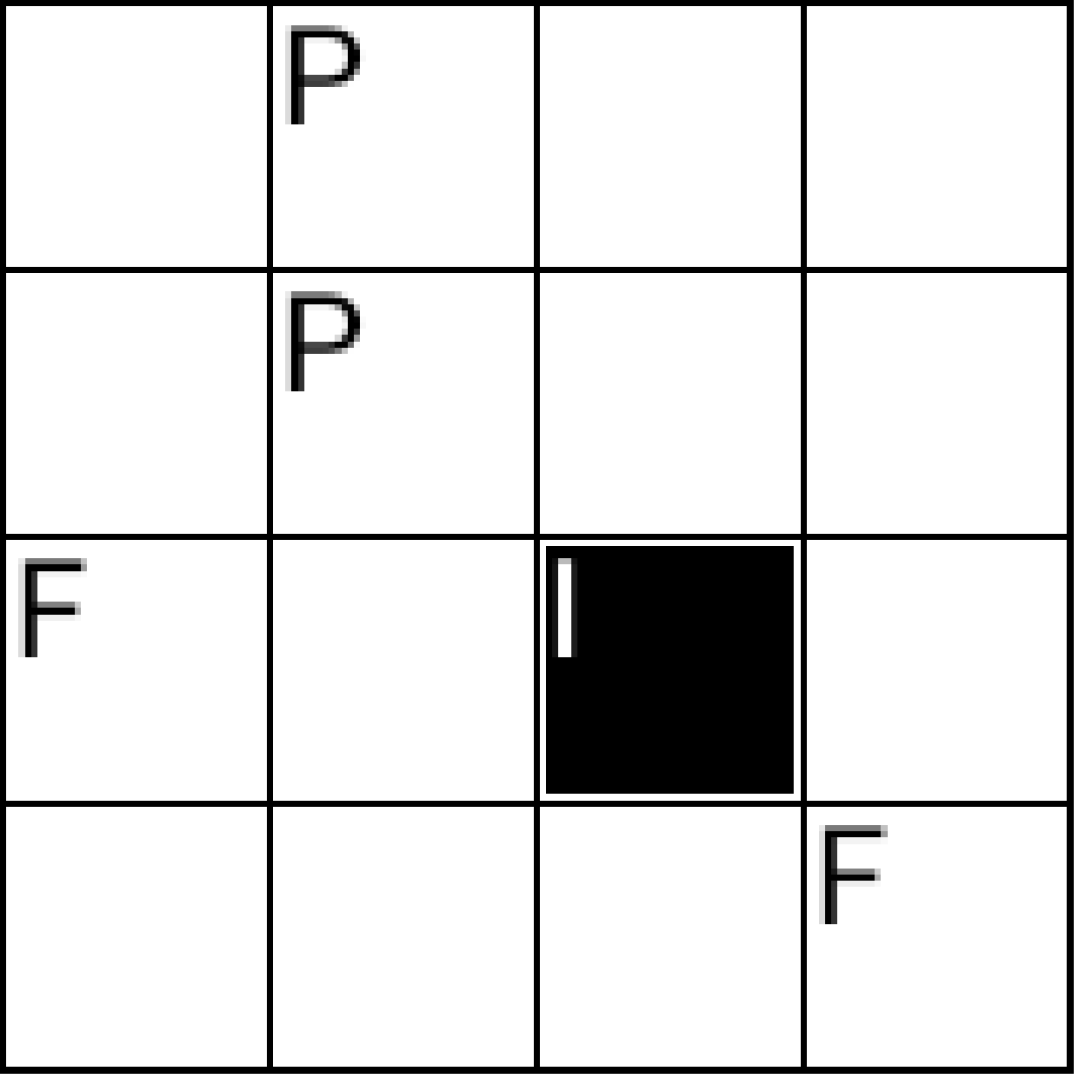 Spruce Matchup Easy