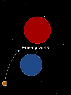 Space Ballistics